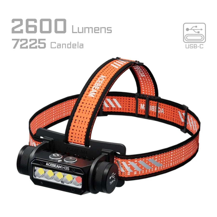 Hodelykt / H35 5-core Dual-light Source industrial Headlamp