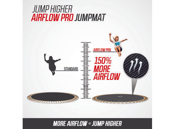 BERG Trampoline Elite 330 grå