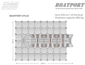 BoatPort 4 Plus, grå, 460cm x 300cm, flytekapasitet 3892kg