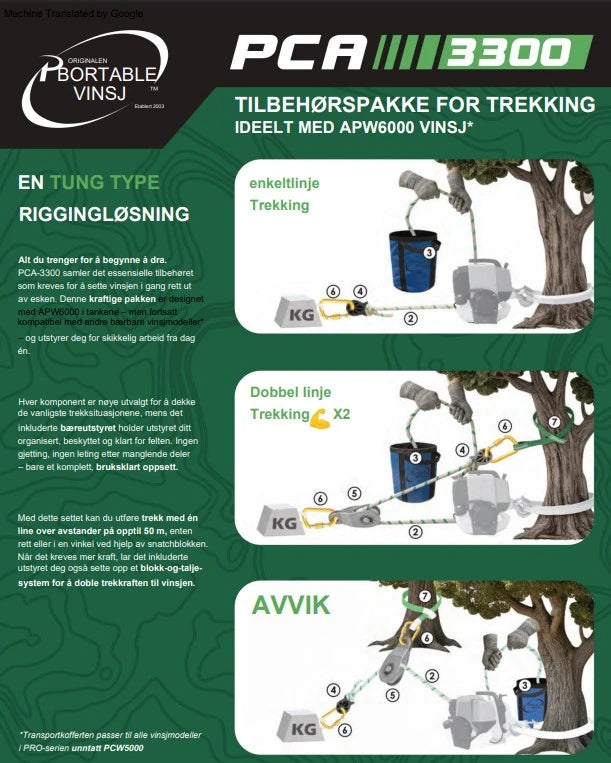 tilbehørspakke PCA-3300 for APW6000