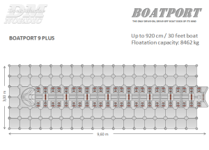 BoatPort 9 Plus, grå, 960cm x 300cm, flytekapasitet 8462kg