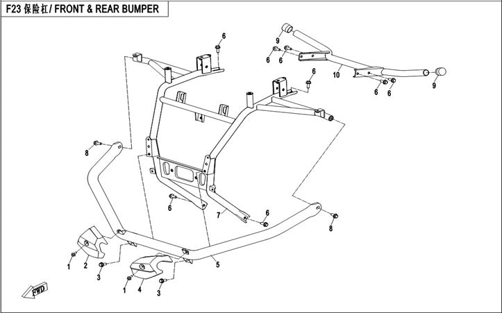 F23 Støtfanger Front & Bak