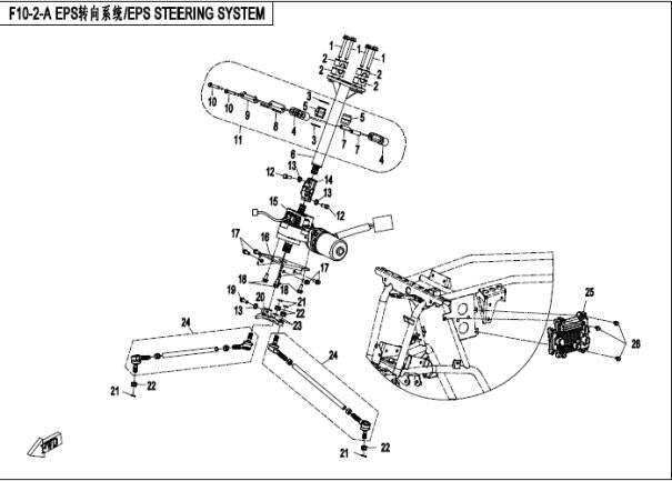 F10-2A Styresystem EPS