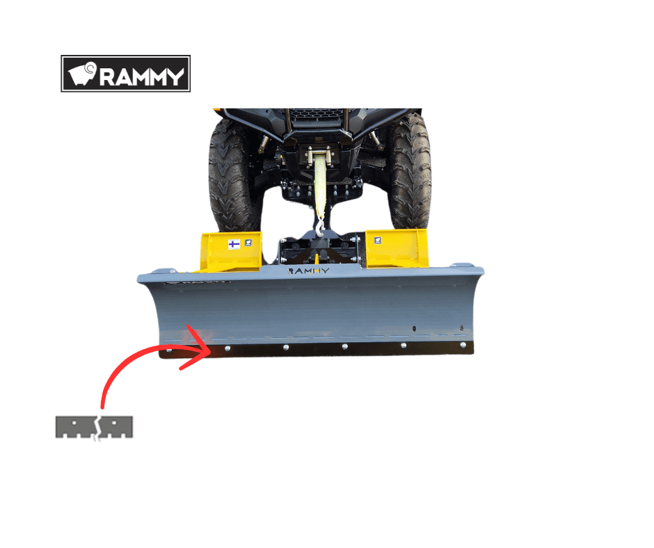 Rammy-Serrated blade plate