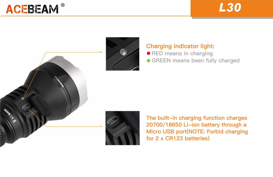 Lommelykt L30 - 4000 Lumen