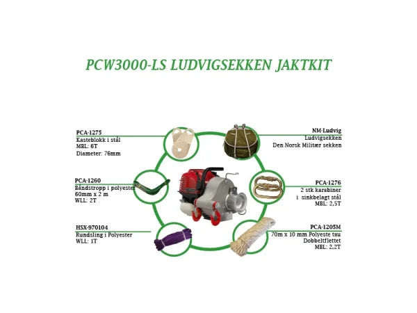 Ludvigsekken jaktpakke PCW-3000-LS