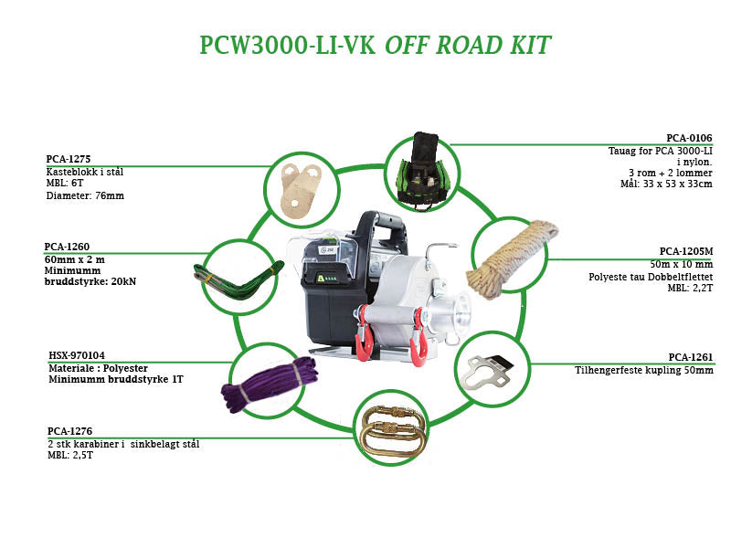 PCW3000-Li-VK Off road Kit