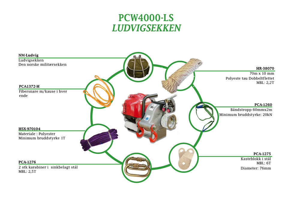 PCW4000-LS Ludvigsekken jaktpakke