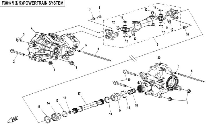 F30 Drivsystem