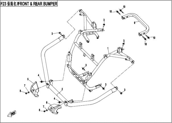 F23 Støtfanger Foran & Bak