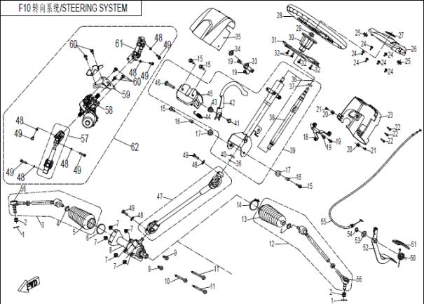14. Styresystem / EX