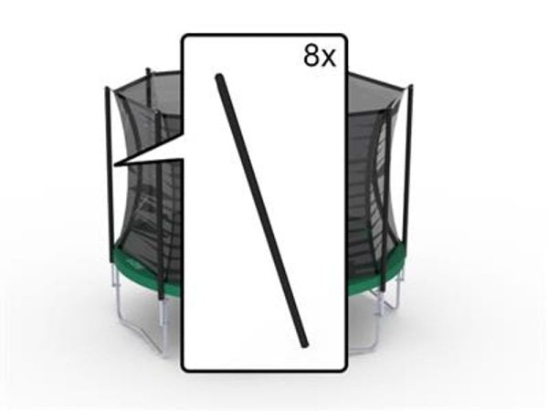 Sikkerhetsnett COMFORT - ermer 8x
