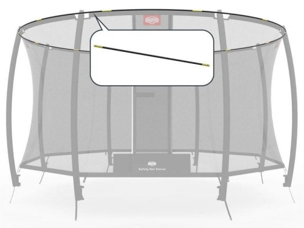 Sikkerhetsnett DELUXE - Toppskinne EasyFit 330x220