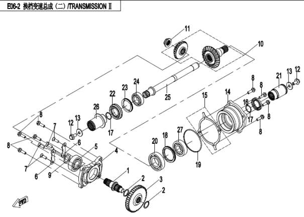 E06-2 Overføringsdeler 2