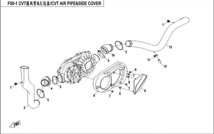 F00-1 CVT Luftrør & Sidedeksel