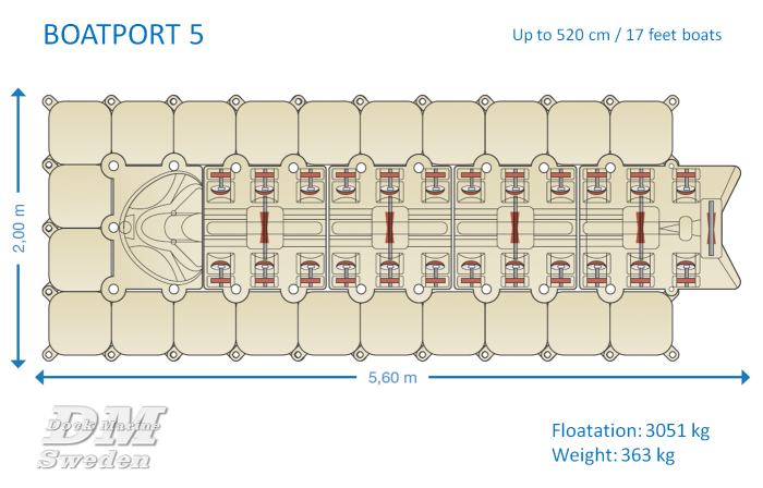 BoatPort Båtbrygge 5, 560cm x 200cm, flytekapasitet 3051kg