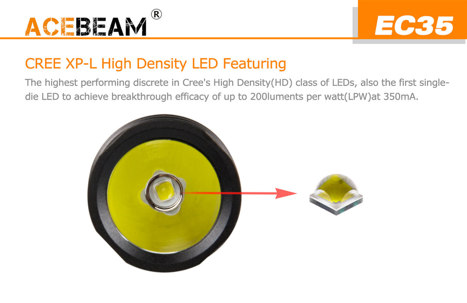 Lommelykt EC35 - 1200 Lumen