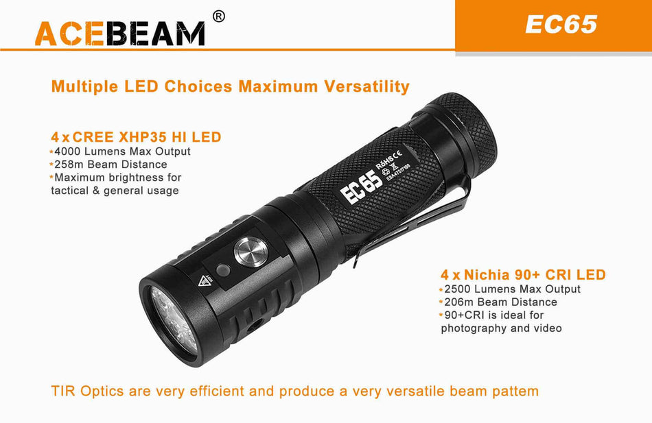 Lommelykt EC65 - 4000 Lumen
