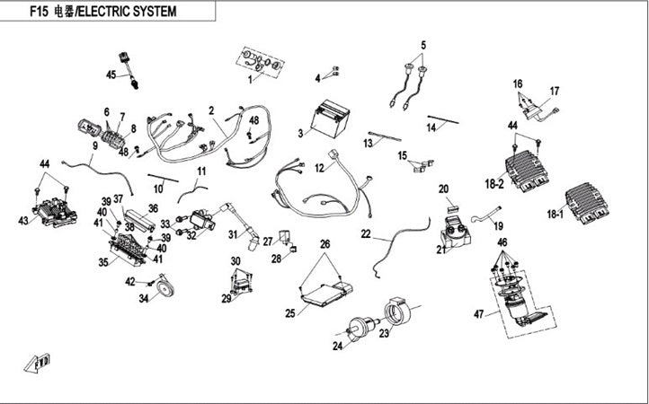 F15-2 Elektrisk System