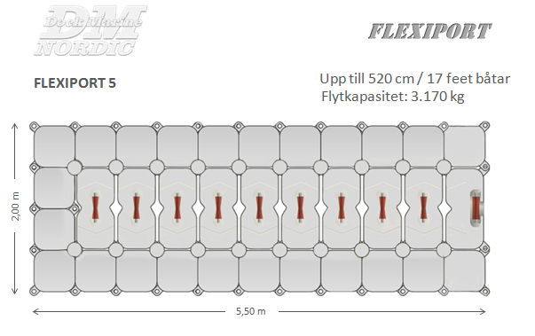 FlexiPort Båtbrygge 5, 550cm x 200cm, flytekapasitet 3170kg