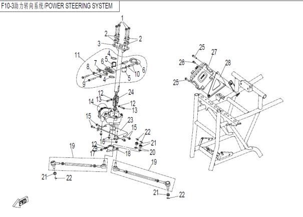 F10-3 EPS Styresystem