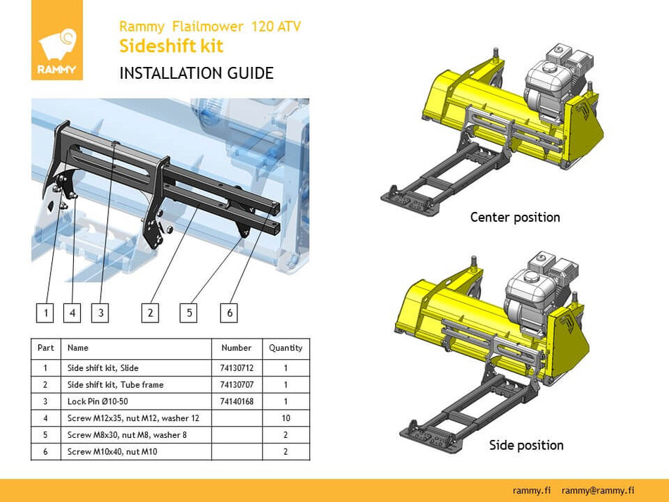 Sideforskyvningskit (Rammy 120)
