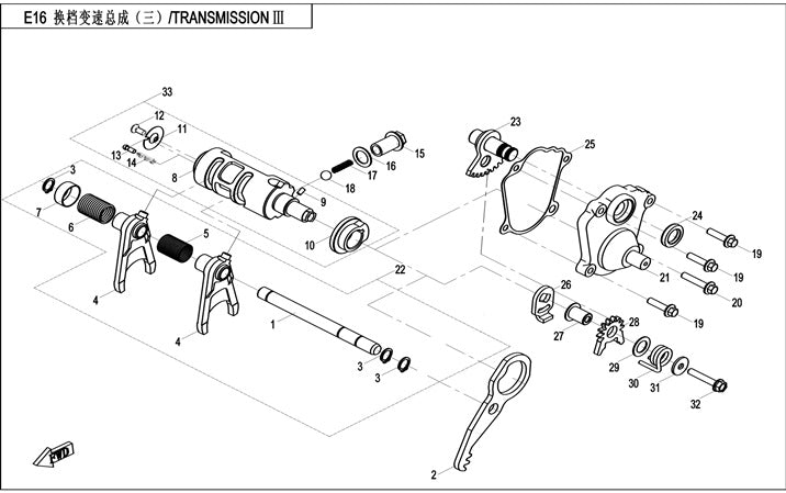 E06-3 Overføringsdeler 3