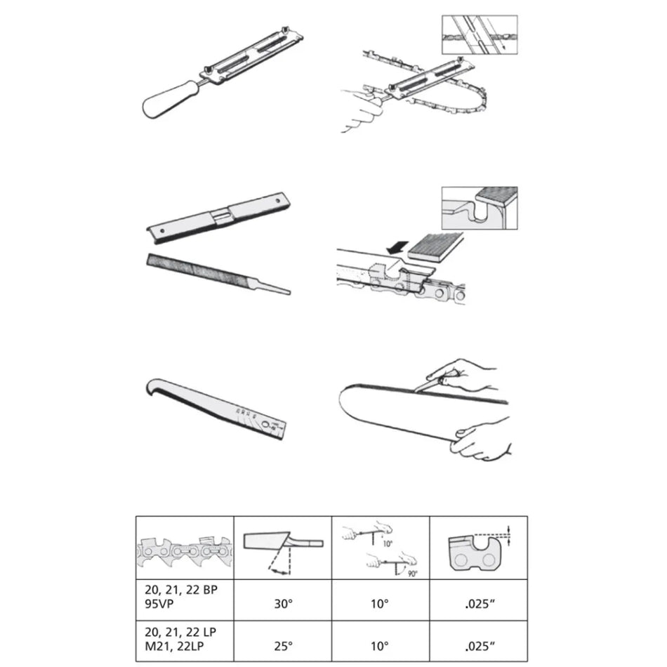 Texas filsett 0.325" 4,8mm til motorsag kjeder 90052298
