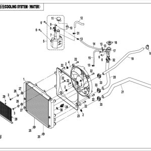 CF800-2_2014, COOLING SYSTEM(WATER) - (IP)