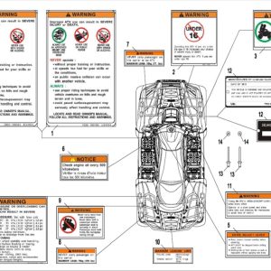 CF800-2_2014, DECAL KITS(WARNING) - (IP)