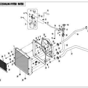 CF800-2_2016, COOLING SYSTEM(WATER) - (IP)