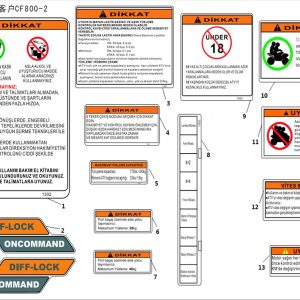 CF800-2_2016, WARNING LABELS(TURKEY) - (IP)