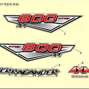 CF800-2_2016, FUEL TANK DECALS(NEM) - (IP)