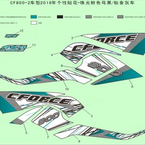 CF800-2_2016, DECAL KITS(INJECTED PEARL BLACK/TITANIUM GRAY) - (IP)