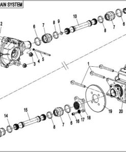 F30 Drivverk